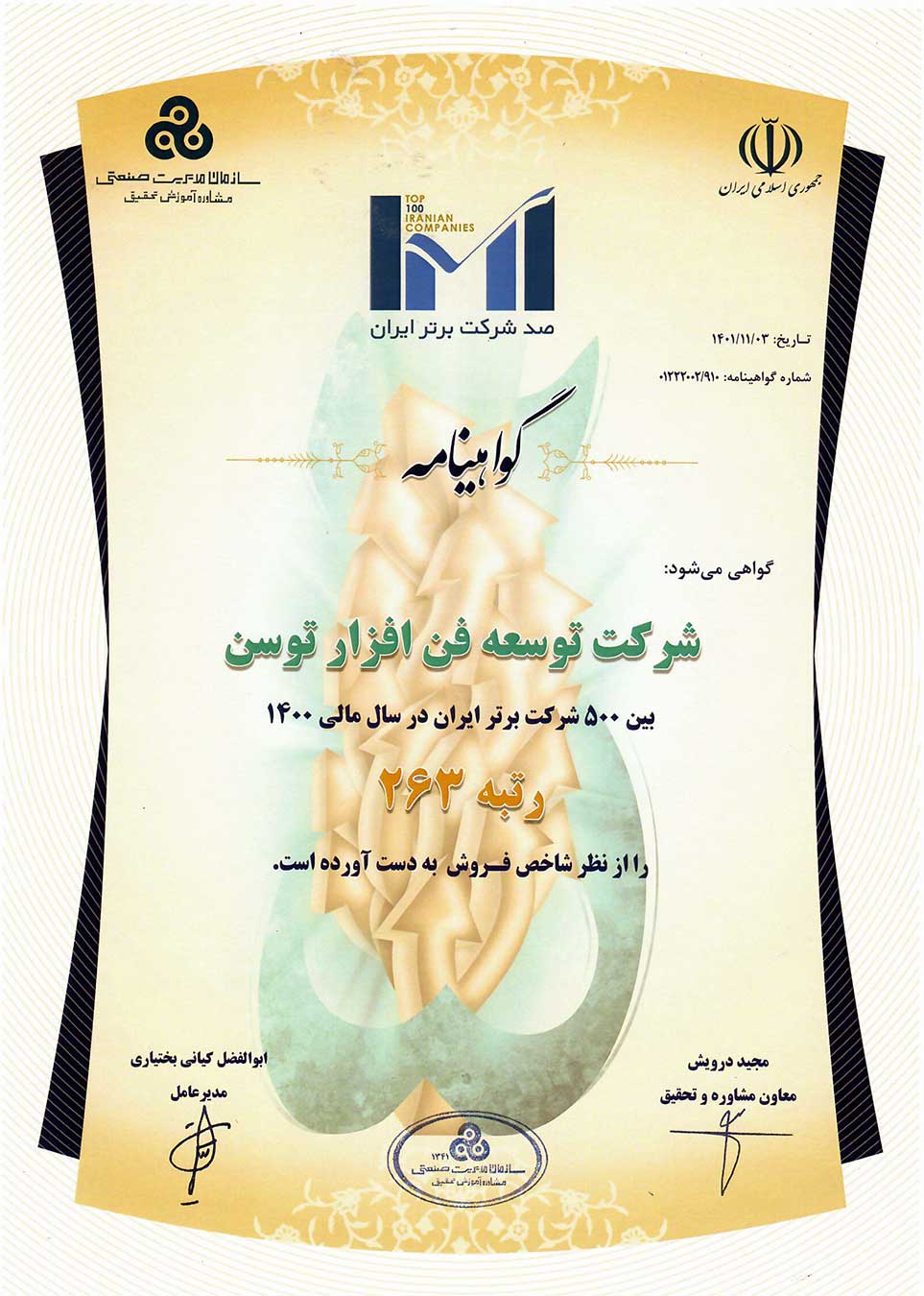 IMI 1401 (FA)
