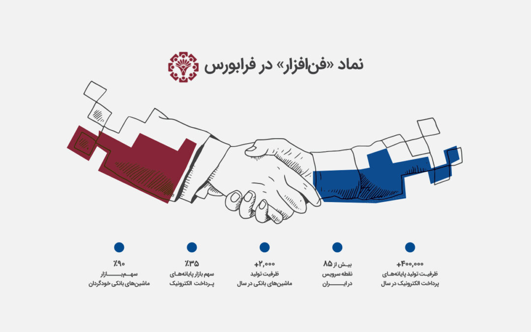 درج نماد «فنافزار» بهعنوان دویست و نودمین نماد معاملاتی در فرابورس ایران