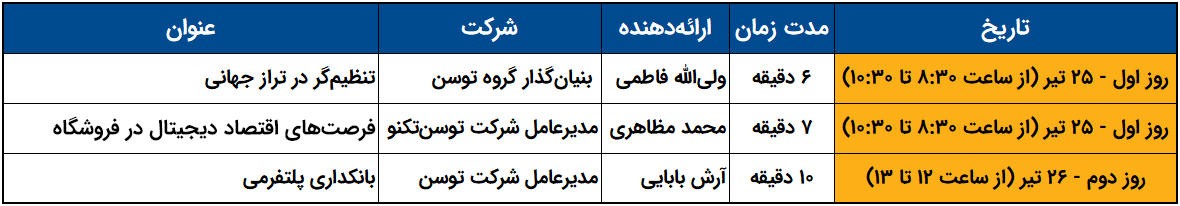 برنامه زمانی سخنرانی‌های اعضای گروه توسن در اولین همایش فرصت‌های ایران در عصر دیجیتال